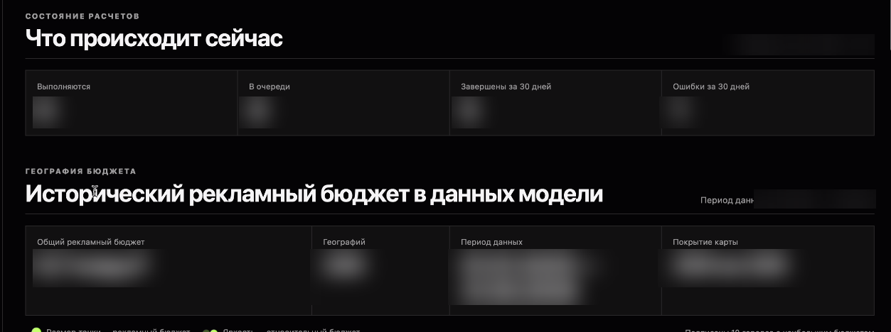 Дашборд «Статус расчётов» (Мониторинг) — цифры скрыты